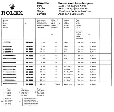 lettera clasp rolex oro|rolex codes and meanings.